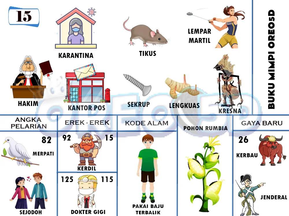 buku mimpi erek erek togel 15