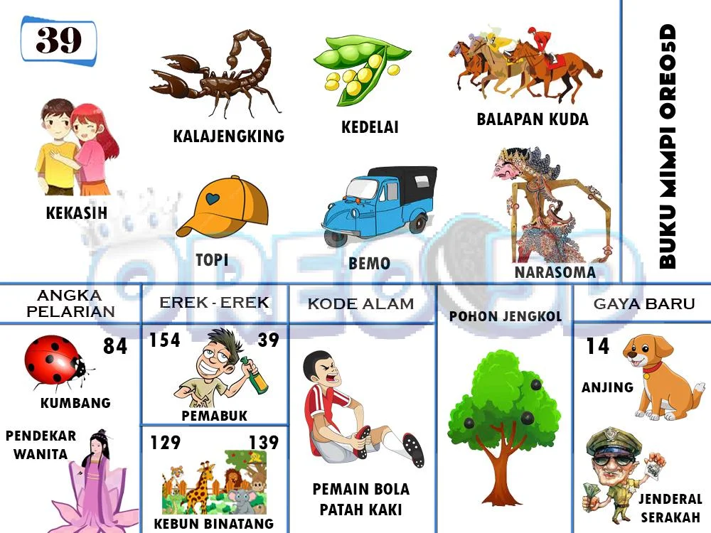 buku mimpi erek erek togel 39