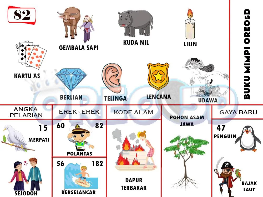 buku mimpi erek erek togel 82